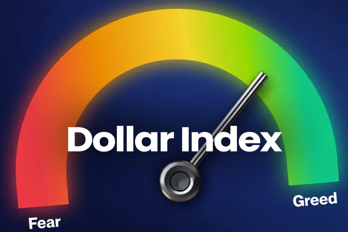 Dollar Index