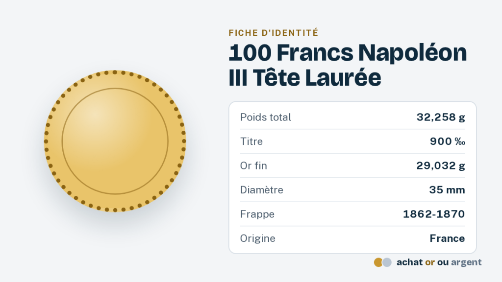 La pièce de 100 francs or, géante du Second Empire 1 100 francs or : fiche d'identité de la pièce Napoléon III tête laurée