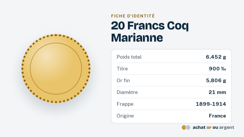 Le 20 francs or Coq de Chaplain : prix et histoire 1 20 francs or Coq : fiche d'identité de la Marianne au coq de Chaplain