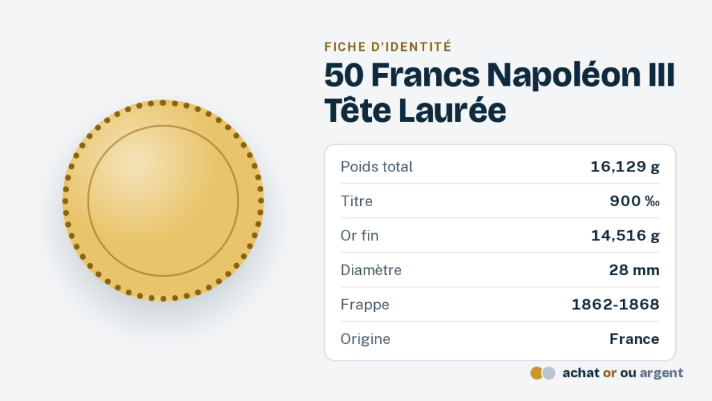 Le napoléon 50 francs or, entre la 20 et la 100 francs 1 50 francs or : fiche d'identité de la pièce Napoléon III tête laurée