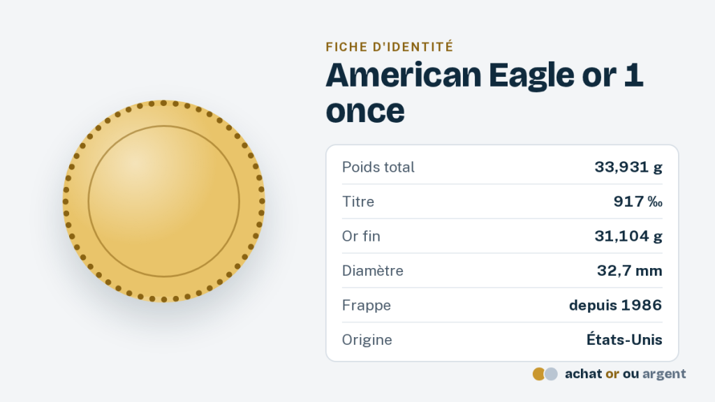 American Eagle or : l'once américaine en or à 22 carats 1 Fiche d'identité de l'American Eagle or 1 once : poids total, titre, or fin et diamètre