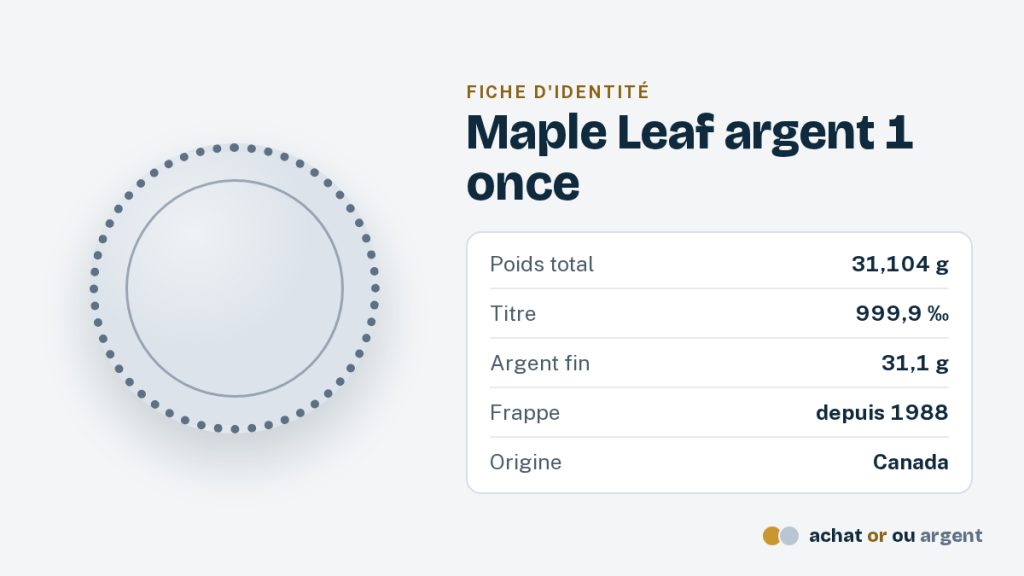 L'once argent : prix, poids et pièces d'une once 4 Fiche d'identité de la Maple Leaf 1 once argent : poids, titre, argent fin, frappe depuis 1988 au Canada