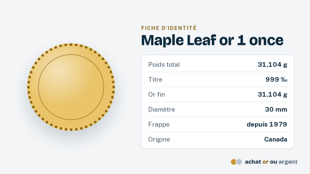 Maple Leaf or 1 once, la pièce d'or pur du Canada 1 Fiche d'identité de la Maple Leaf or 1 once : poids, titre, or fin et diamètre
