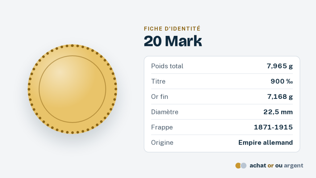 La pièce de 20 mark or de l'Empire allemand 1 Fiche d'identité de la pièce de 20 mark or : poids, titre, or fin, diamètre et période de frappe
