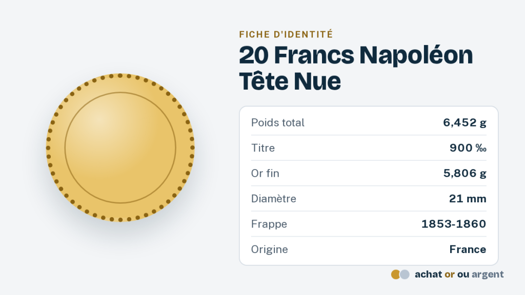 Toutes les pièces et lingots d'or et d'argent comparés 3 Fiche d'identité de la pièce d'or Napoléon tête nue : 6,4516 g à 900 ‰, 5,8064 g d'or fin, 21 mm