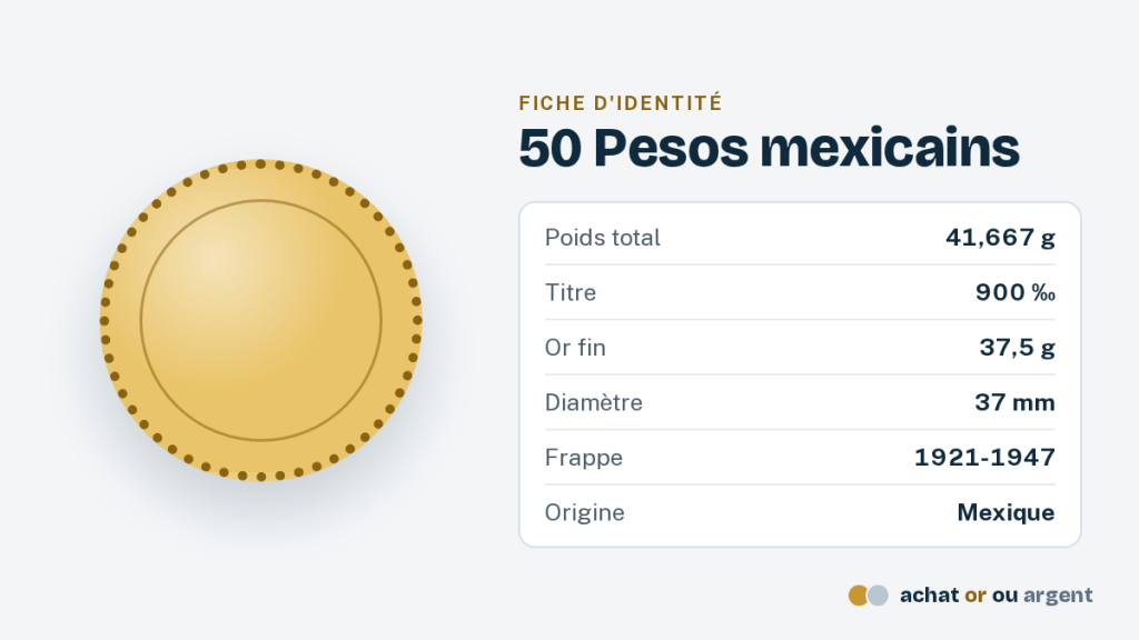 Le 50 pesos or mexicain, dit Centenario 4 50 pesos or : fiche d'identité du Centenario mexicain, 41,67 g à 900 ‰, 37 mm, 1921-1947