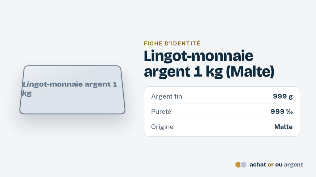 Le lingot argent : prix, TVA et formats à comparer 5 Fiche d'identité du lingot-monnaie d'argent d'un kilo de Malte, titre 999 ‰