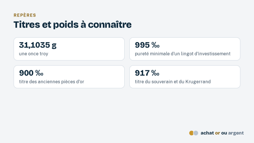 Toutes les pièces et lingots d'or et d'argent comparés 5 Poids d'une once d'or, 31,1035 g, et titres de 995, 900 et 917 ‰ des lingots et des pièces